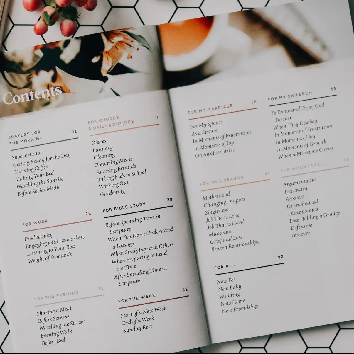 Prayers For Your Day Bible Study