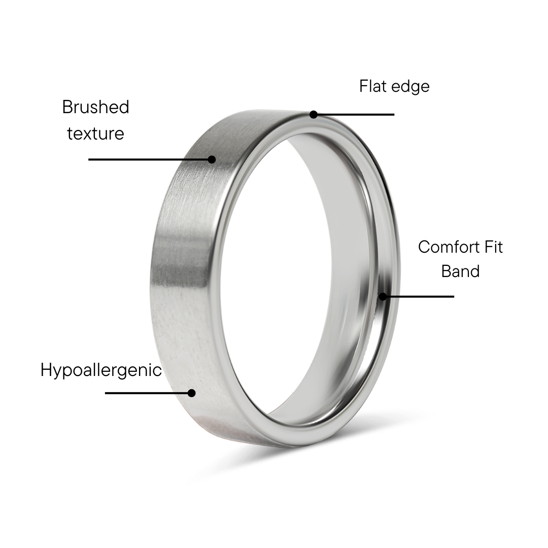 Stainless Steel Band Ring: 2mm